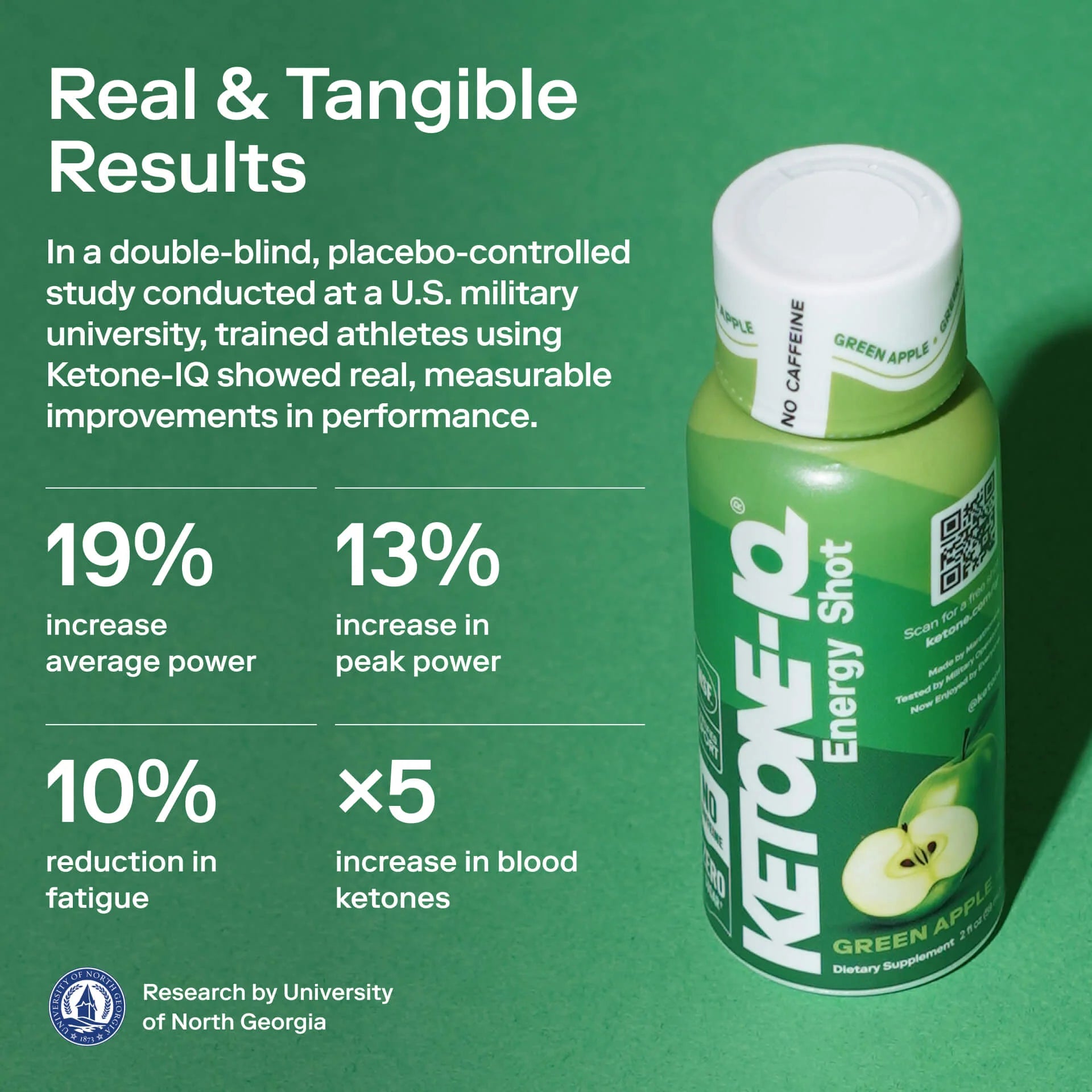 CS NUT KETONE- IQ ENERGY SHOT GREEN APPLE