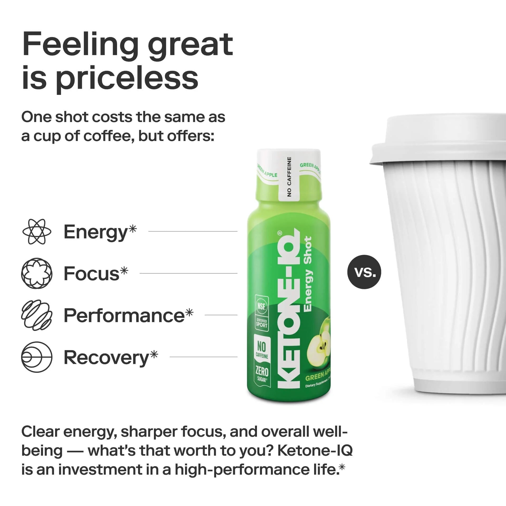 CS NUT KETONE- IQ ENERGY SHOT GREEN APPLE