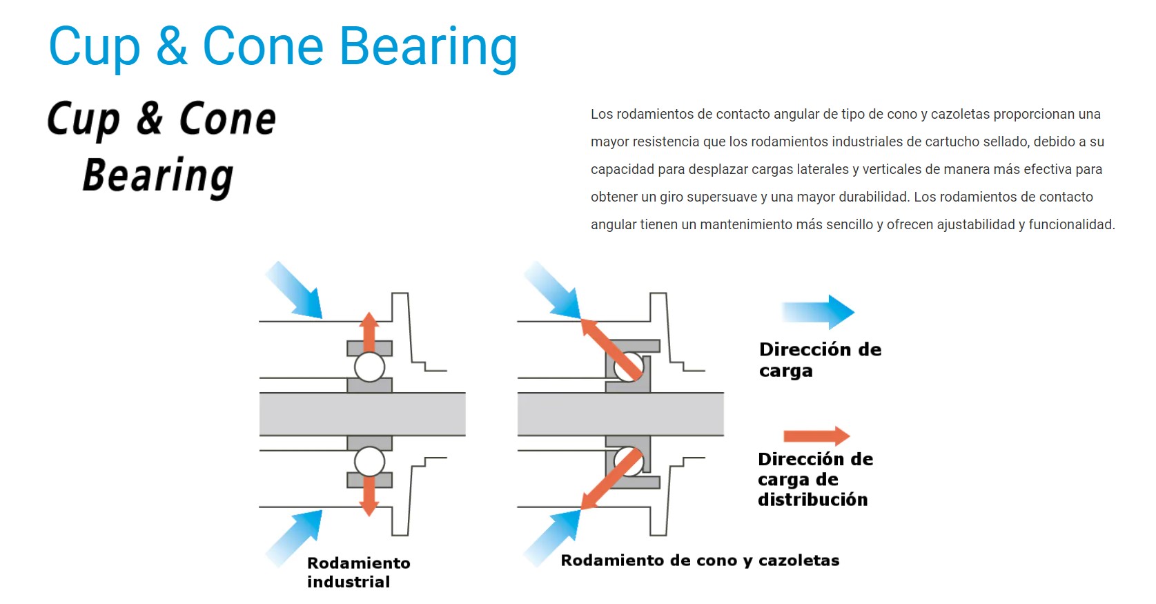 Manzanas Shimano Tiagra Rs400 Bicicleta Ruta 10/11 Vel Ciclismo