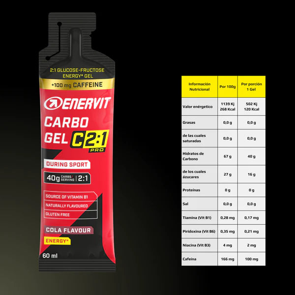 Carbo gel + 100mg Cafeína C2:1 PRO (Cola)