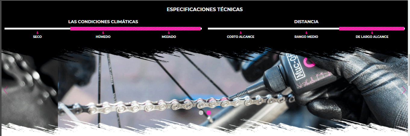 Lubricante Ceramico Wet Lube Muc-off C3 50ml Bicicletas Mtb Ruta
