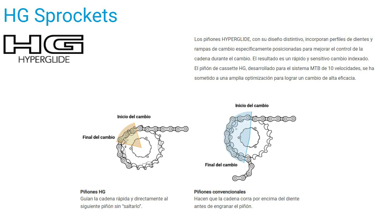 Pacha Shimano Tourney Tz-500 6vel 14-28 Rosca + Cadenilla Gw 8/7/6Velocidades