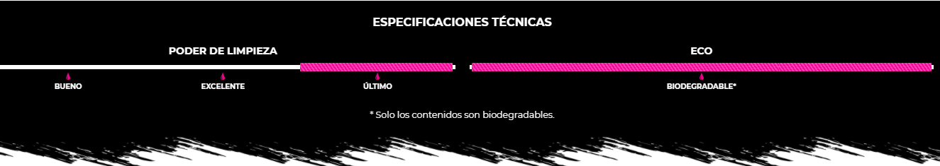 Concentrado Bike Cleaner Muc-off 500ml Bicicleta