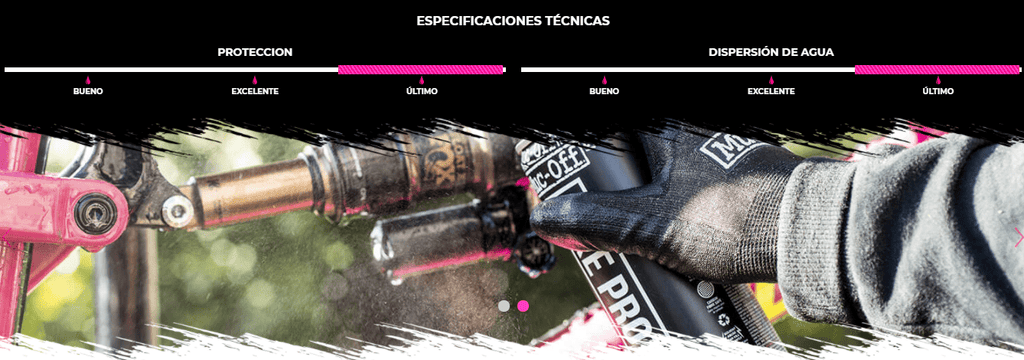 Spray Protector Bicicleta Bike Protect Muc-off 500ml Mtb Ruta