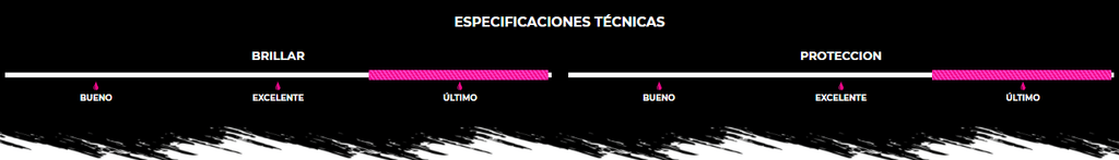 Silicona Shine Muc-off 500ml Proteccion Brillo Bicicleta