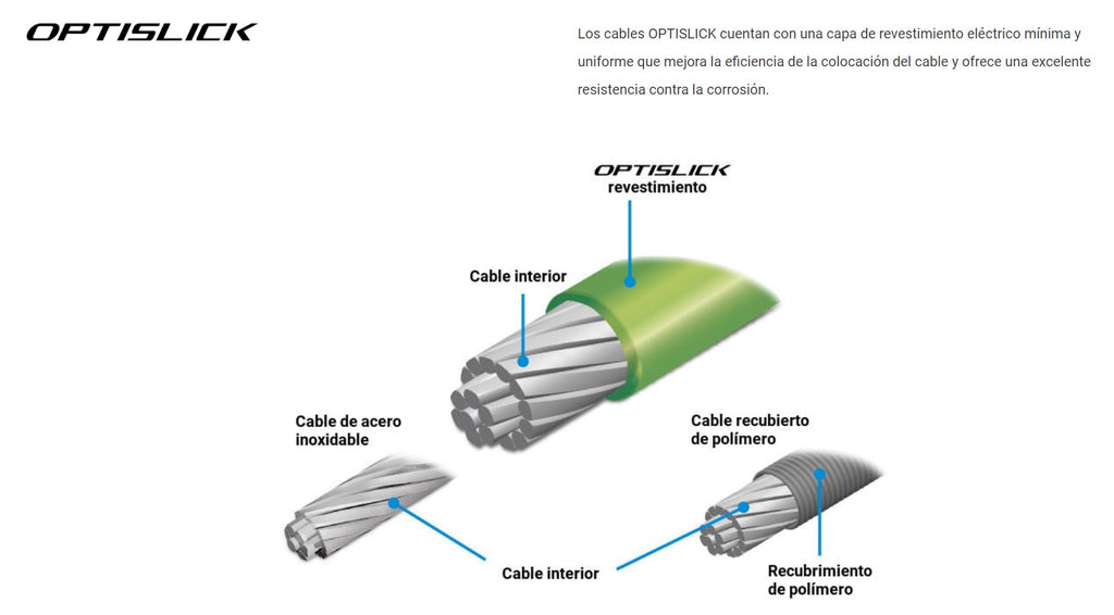 Palancas de Cambios Slx SL-M700 2x11Vel RapidFire Ciclismo Mtb