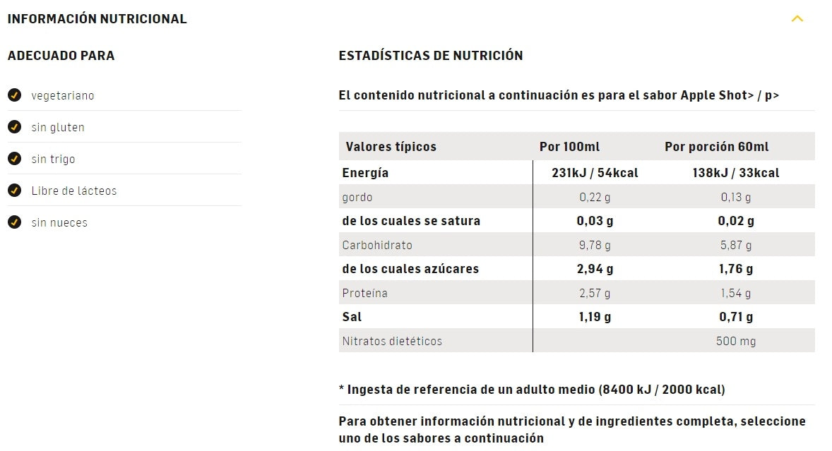 Shot Sis Nitrato Performance 60Mg Sabor Manzana Mtb Ruta