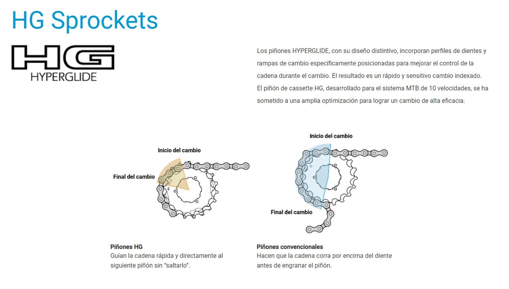 Pacha Cassette Shimano Deore M4100 10vel 11-46 Mtb Biplato