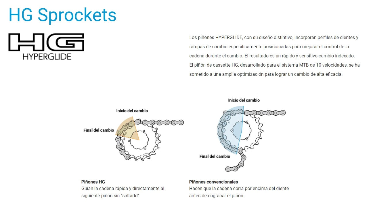 Pacha Cassette Shimano Deore M4100 10vel 11-46 Mtb Biplato