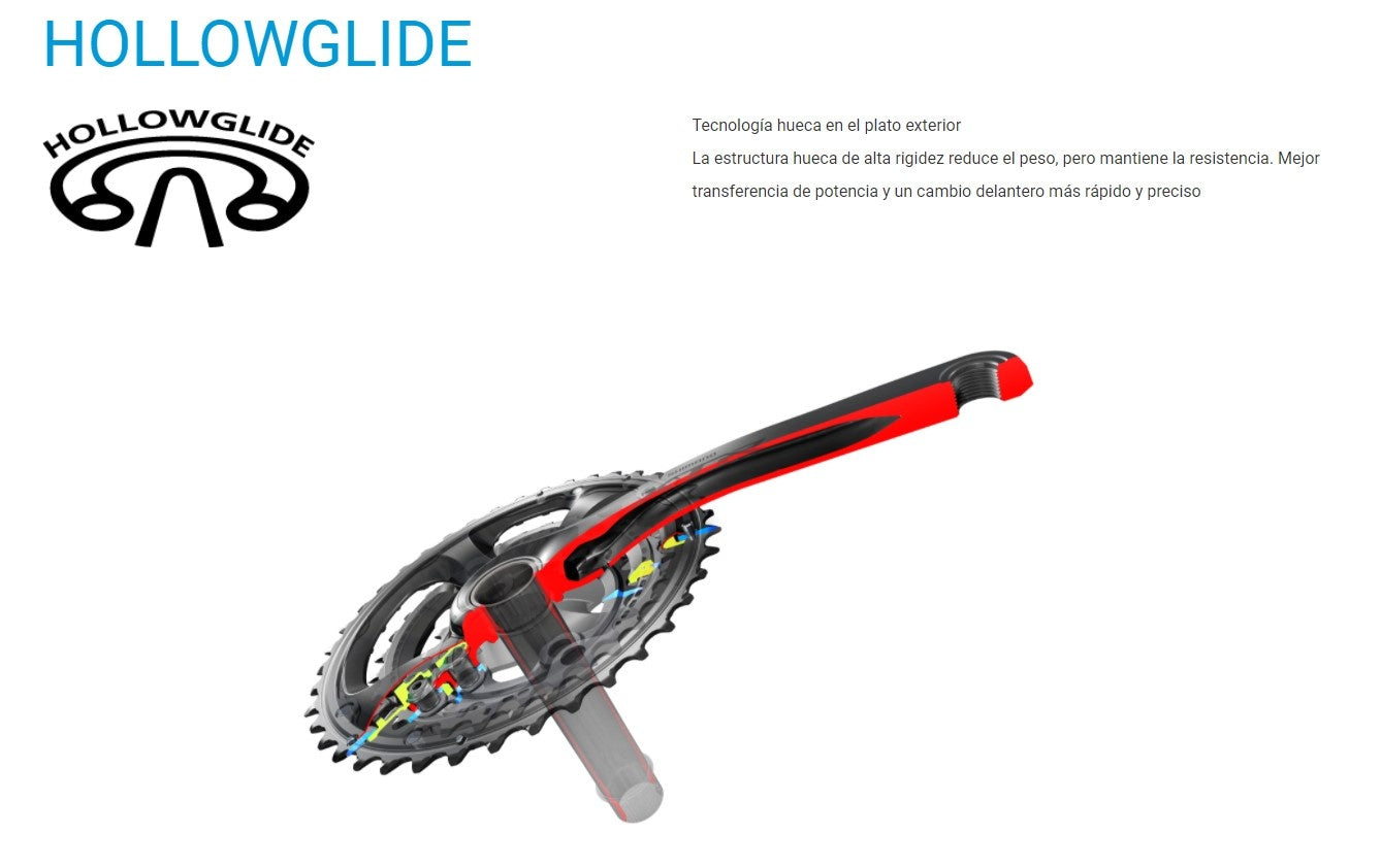 Grupo Ultegra Disco Hidraulico R8020 11vel Biela 170 11-32 Ciclismo Ruta