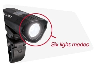 Luz delantera Sigma buster 100