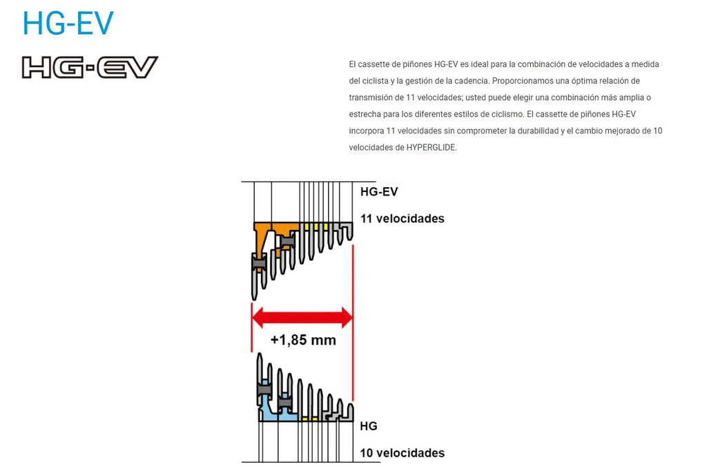 Grupo Ultegra Disco Hidraulico R8020 11vel Biela 170 11-32 Ciclismo Ruta